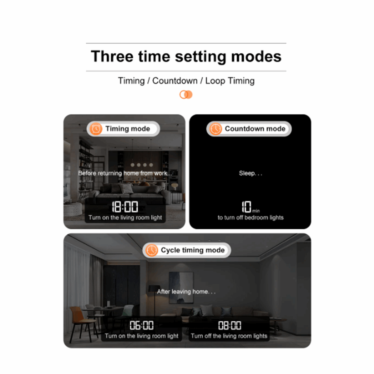 Smart Power Breaker 63A