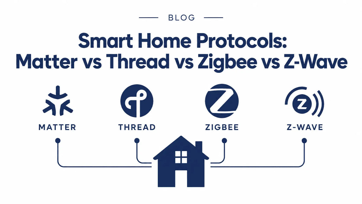 Smart home protocols comparison guide displaying Matter, Thread, Zigbee, and Z-Wave logos connected to a home icon.