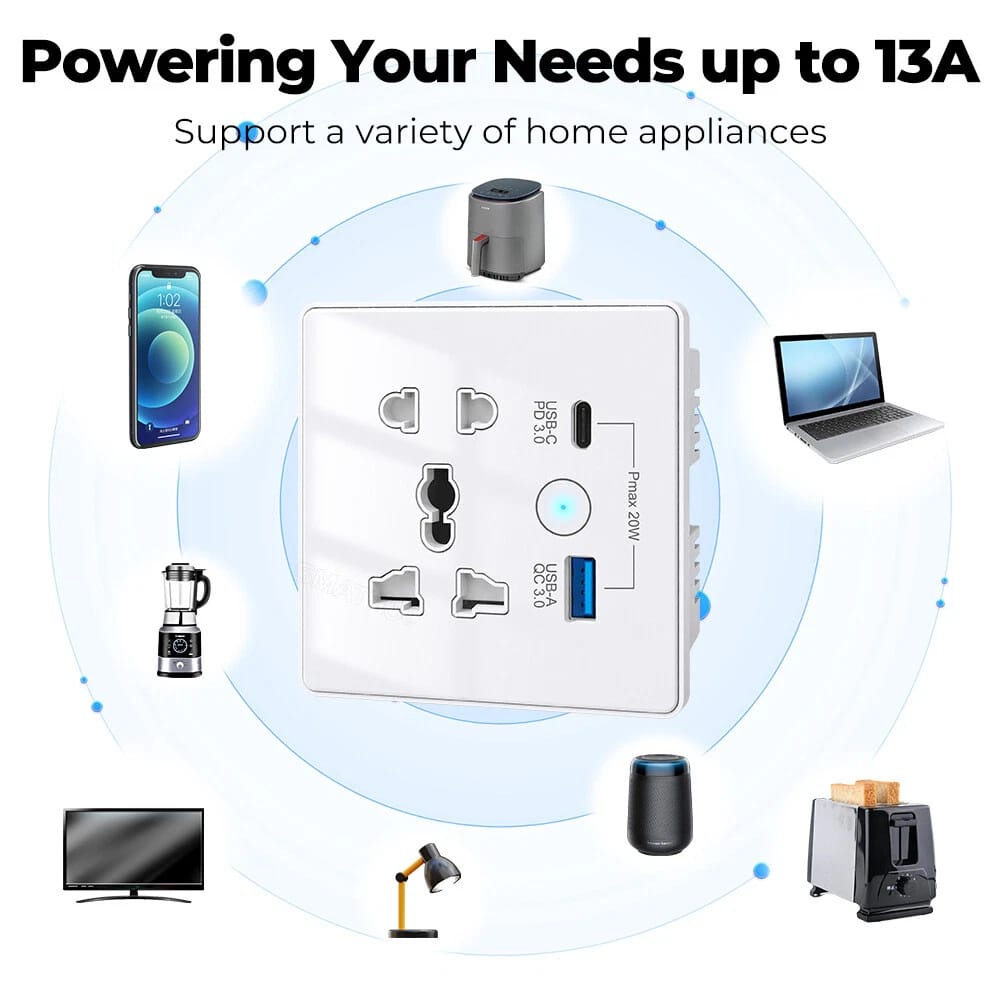Smart Wall Socket – 13A USB / C-Type