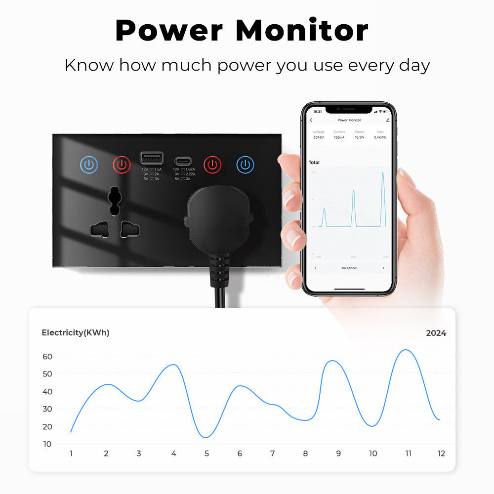 Smart WiFi Dual Wall Socket With USB/C-Type