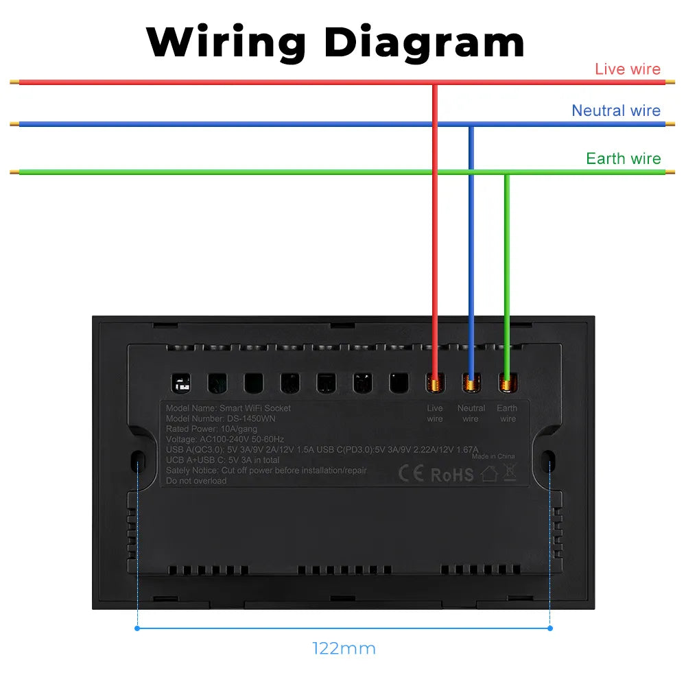 Smart WiFi Dual Wall Socket With USB/C-Type