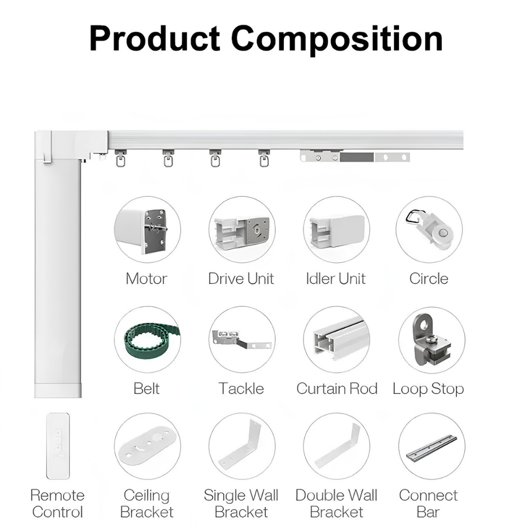 Product composition diagram of the Smart WiFi Curtain Motor with Extendable Track highlighting its hardware components.