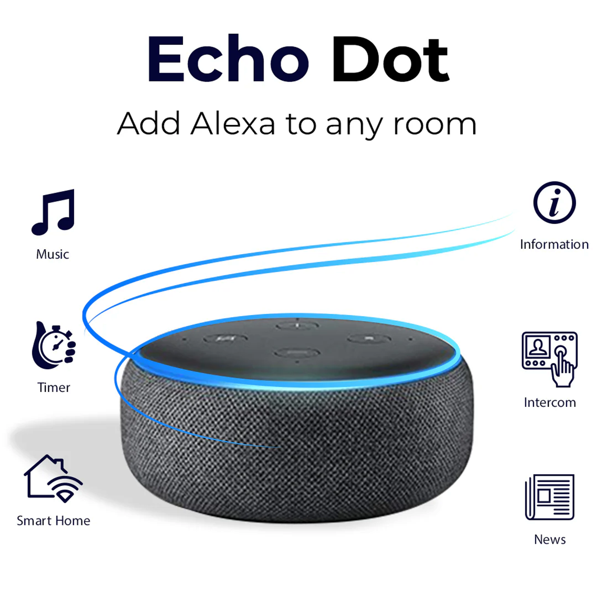 Amazon Echo Dot 3rd Gen