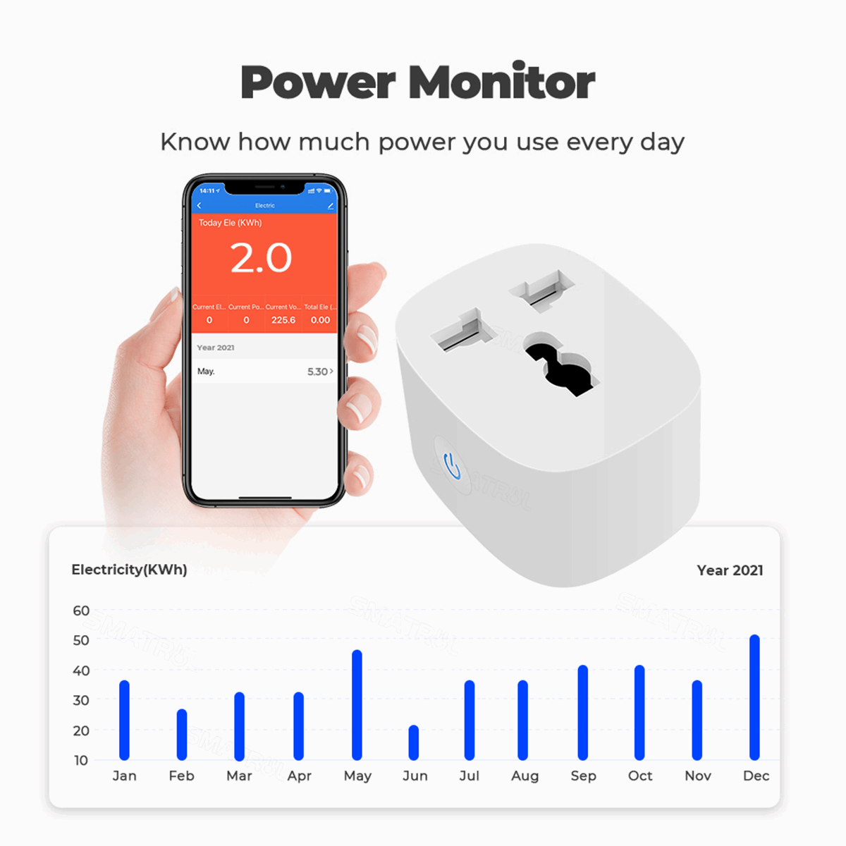 Universal Smart Wifi Plug 16A