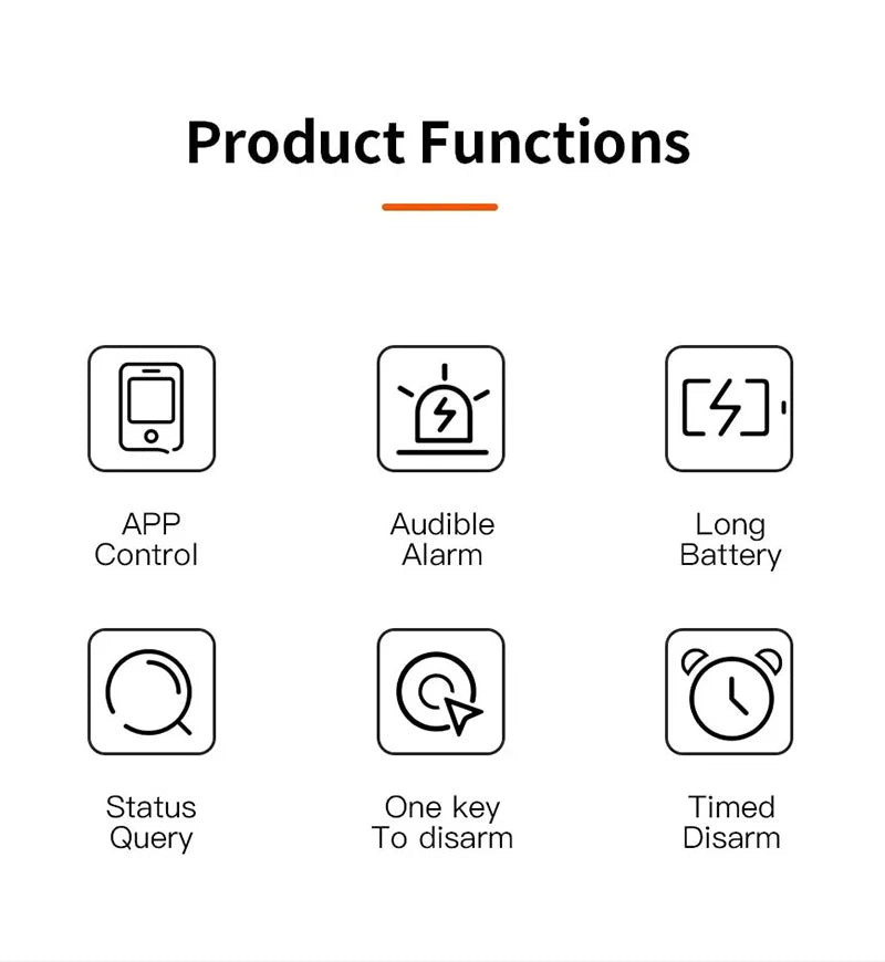 Icon chart displaying the key product functions of a security Smart WiFi Door & Window Sensor.