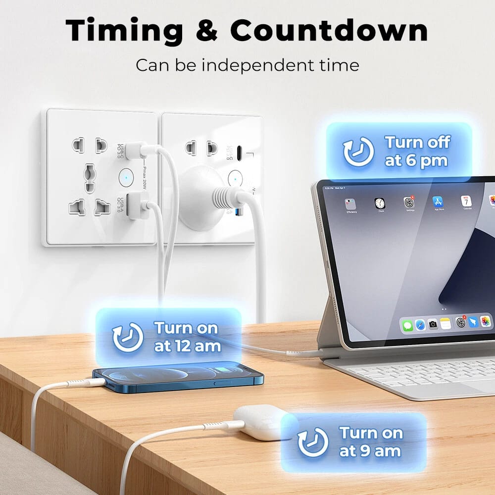 Smart Wall Socket – 13A USB / C-Type