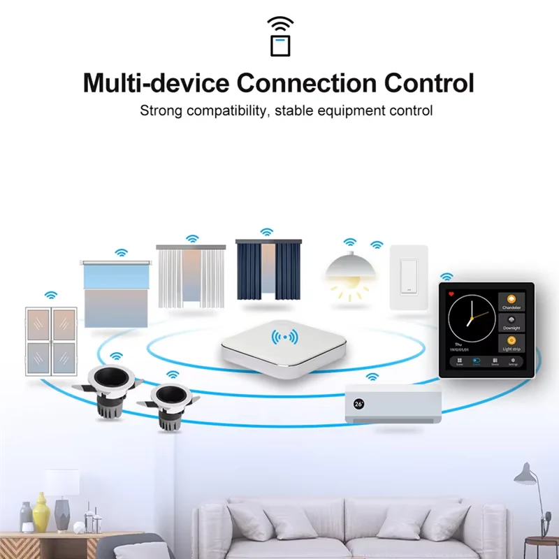 Infographic of Smart Touch Screen Switch Panel with 4 Gang Relay - Zigbee illustrating multi-device room control.