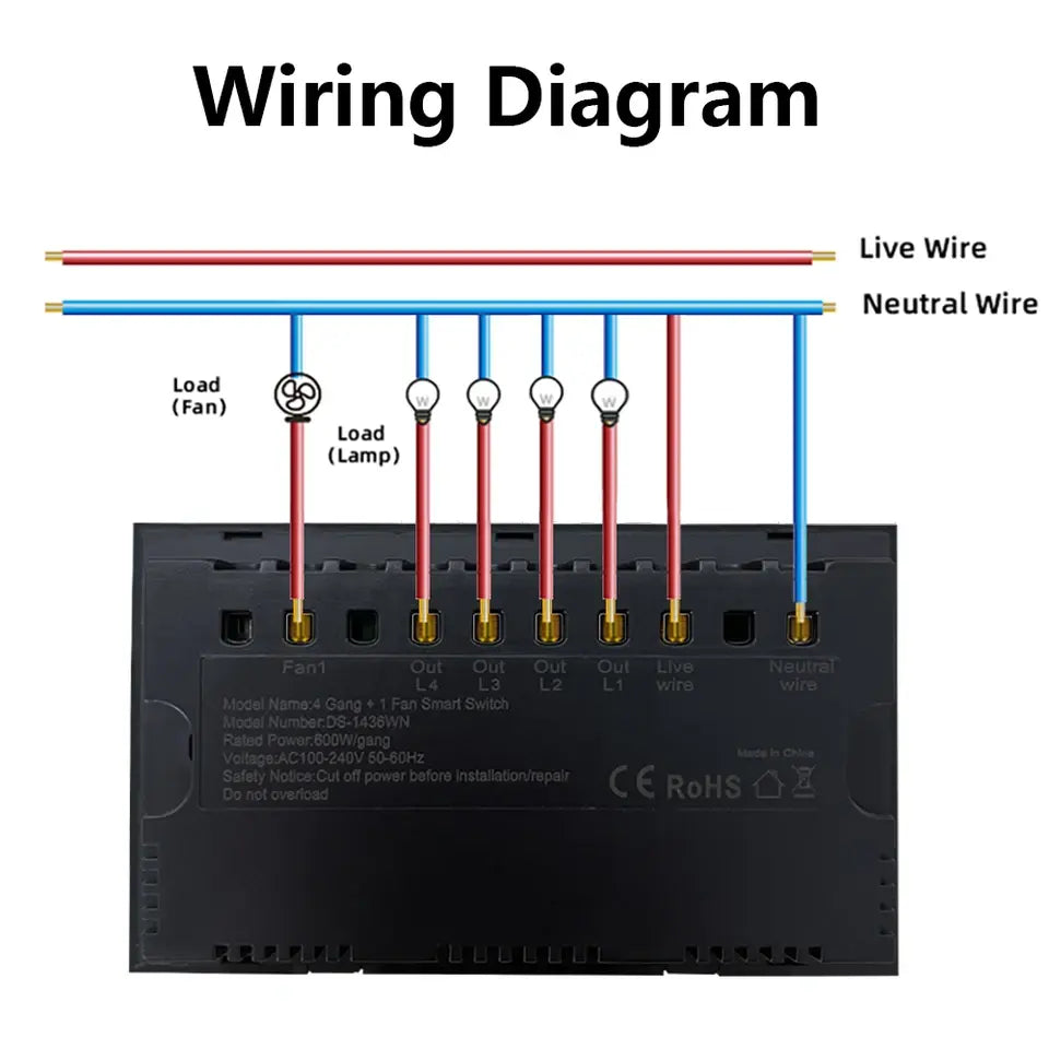 Smart 4 Gang Fan Switch for Seamless Home Control