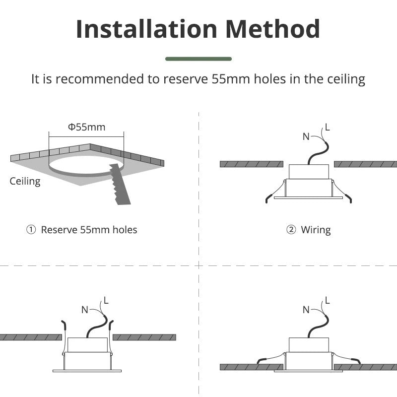 Smart Human Presence Sensor - 5.8Ghz installation