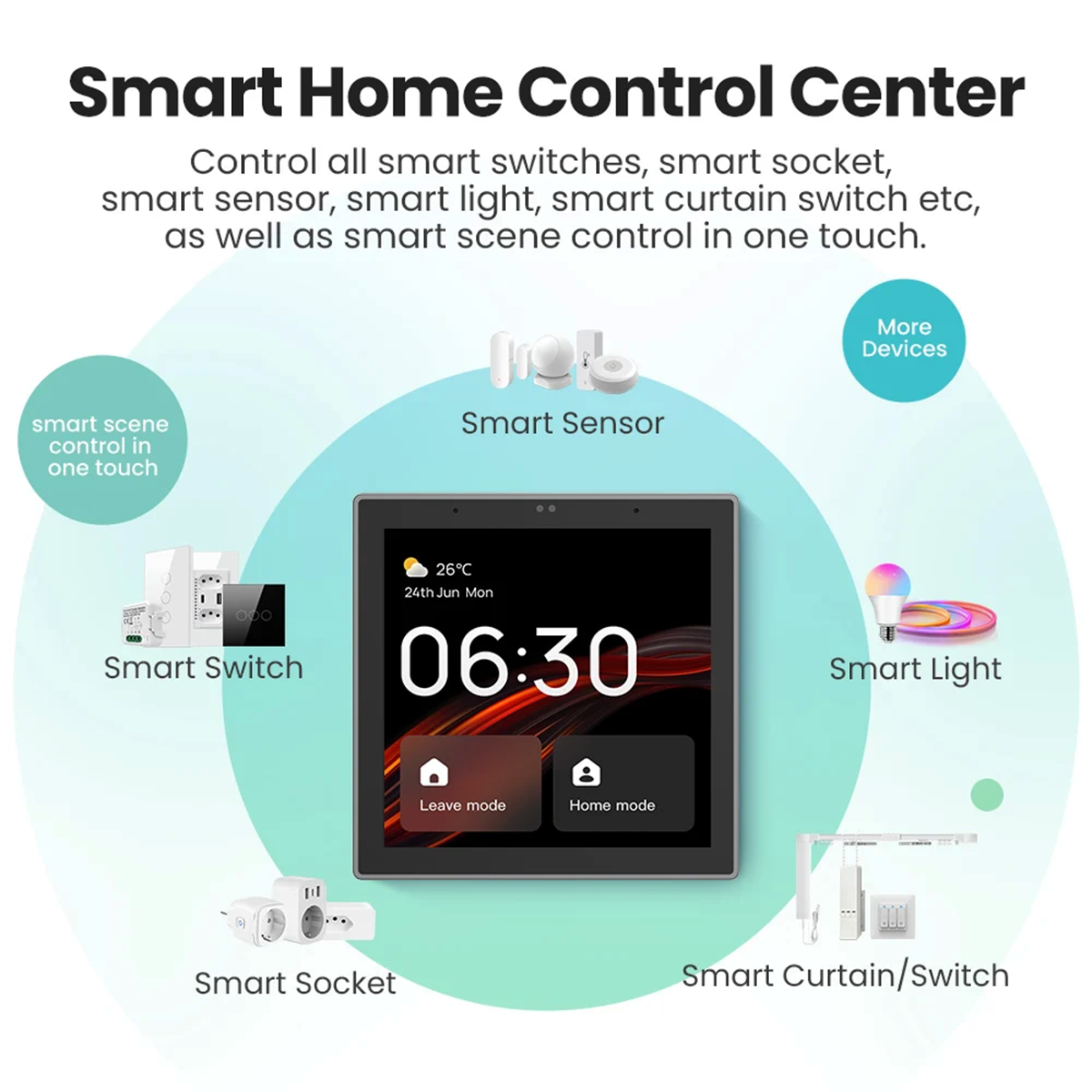 Smart Touch Panel with Alexa Process