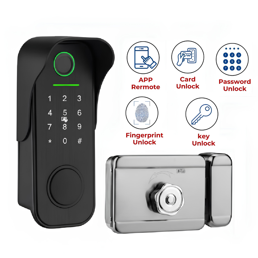 Smart WiFi Outdoor Fingerprint Door Lock – 5-in-1 Keyless Entry System with icons for 5 different unlocking methods.