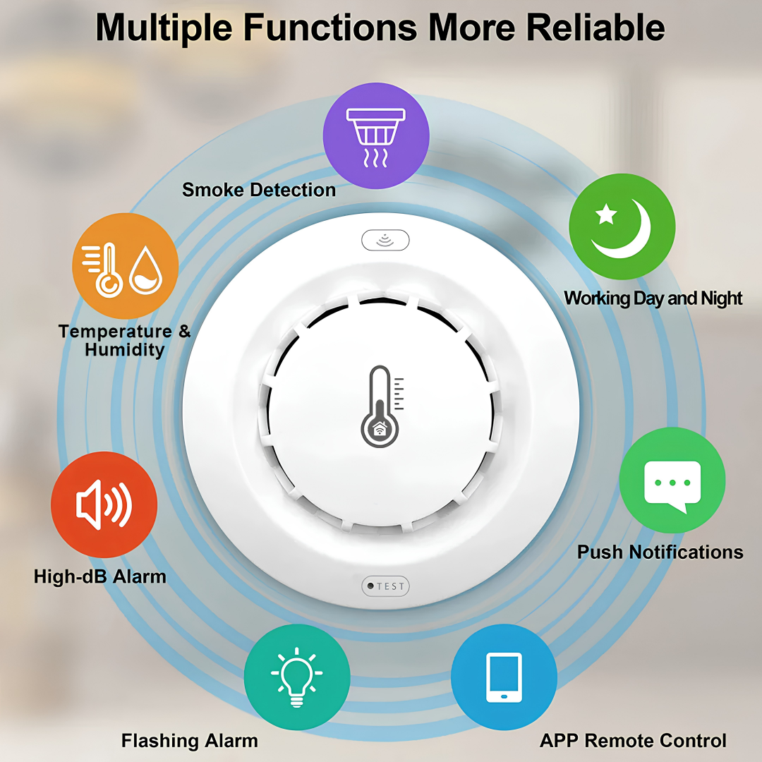 Smart WiFi Smoke Detector with Temperature & Humidity Sensor infographic showing multi-function features like push alerts.